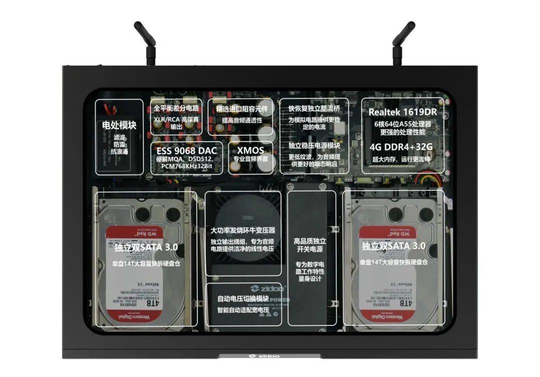ag亚娱官网|
不仅是播放器那么简朴:zidoo(芝杜)UHD3000 HIFI 4K 媒体播放器(图7) ag亚娱官网|
不仅是播放器那么简朴:zidoo(芝杜)UHD3000 HIFI 4K 媒体播放器(图7)