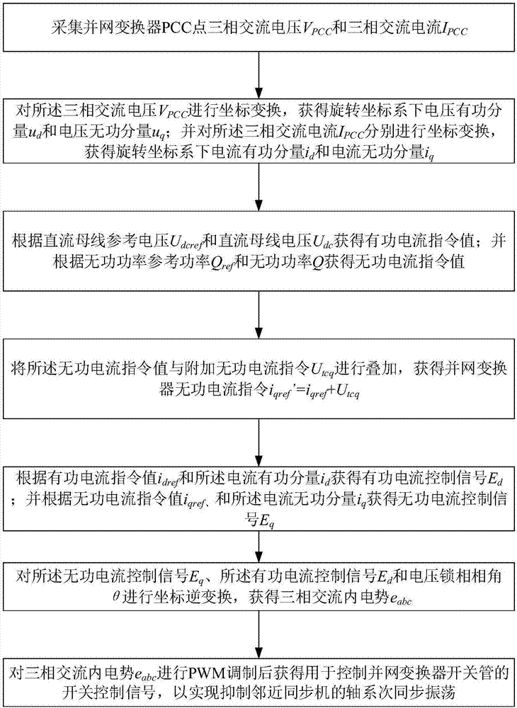 ag亚娱官网:伟大觉醒孕育伟大创造_时事政治_中公教育网