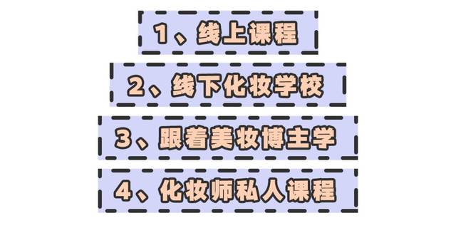 考核公务员诚信,量化别僵化_时事政治_中公教育网|AG亚娱集团官方