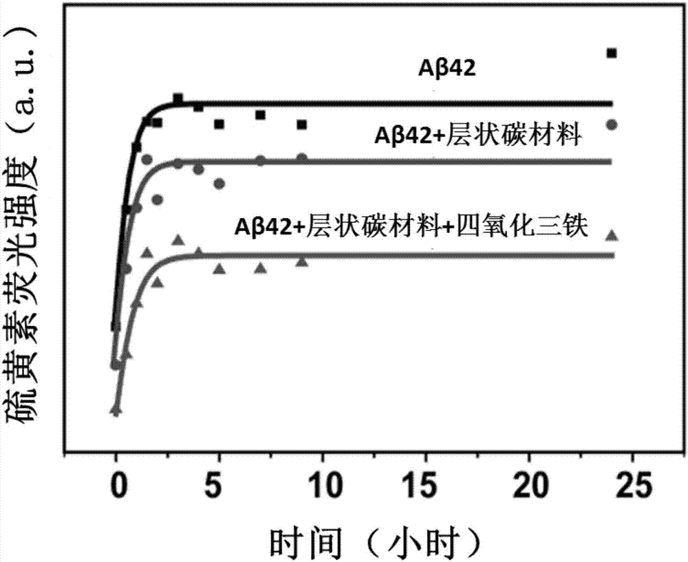 处长写“苍蝇诗”代表的不仅仅是个人_时事政治_中公教育网：AG亚娱集团官方