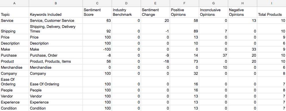 头条自媒体新手要想有收益，这几个事一定要注意【ag亚娱官网】