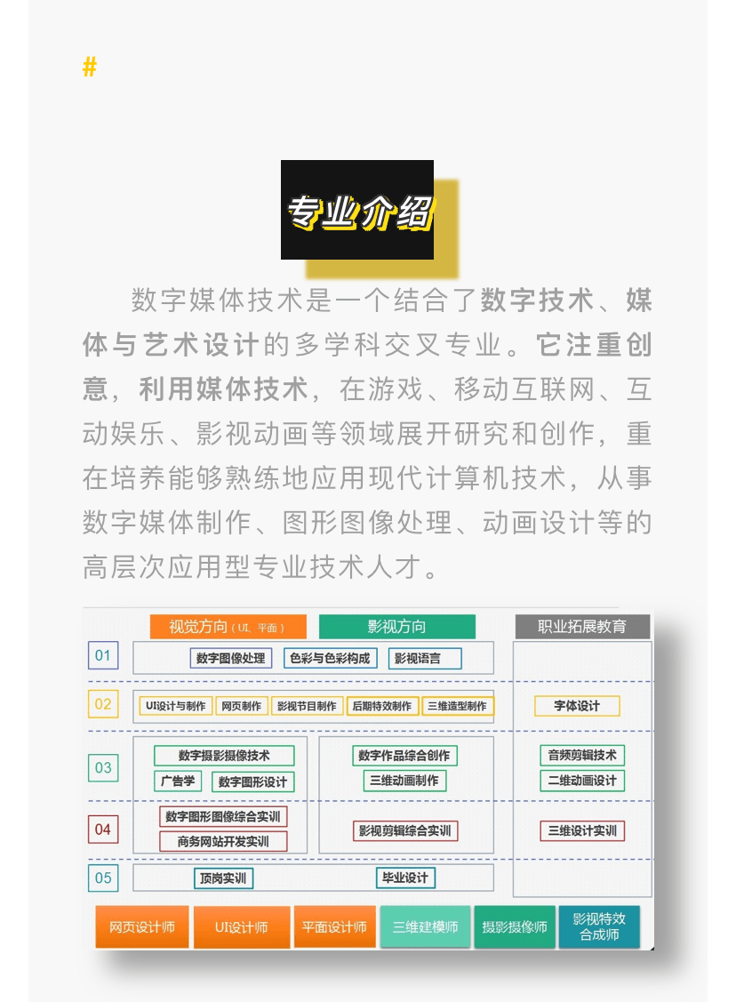 ‘AG亚娱集团’
新同学请查收！数字媒体应用技术专业(图17)