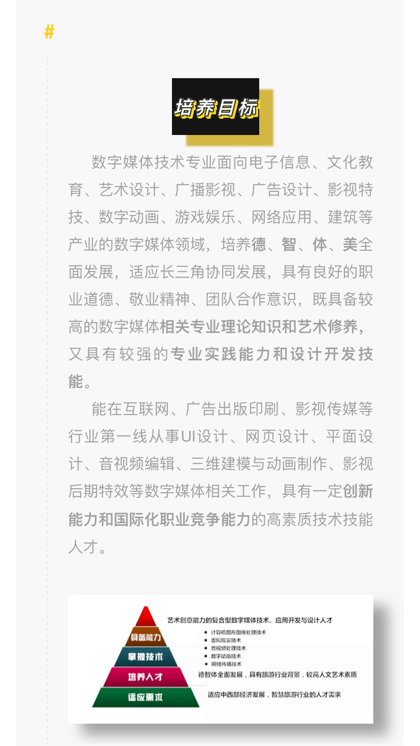 ‘AG亚娱集团’
新同学请查收！数字媒体应用技术专业(图19)